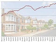 ONS: House prices rise by 2.7% across UK in the last year