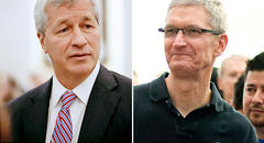 Market Minute: Scrutiny Awaits Heads of JPMorgan, Apple