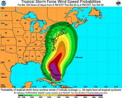 are you ready for hurricane season?